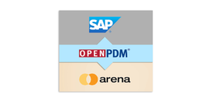 OpenPDM Connects for Arena PLM to Sap Integration