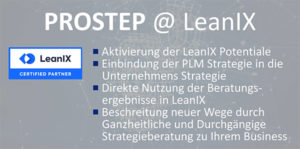PROSTEP LeanIX