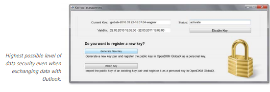 OpenDXM GlobalX Encryption