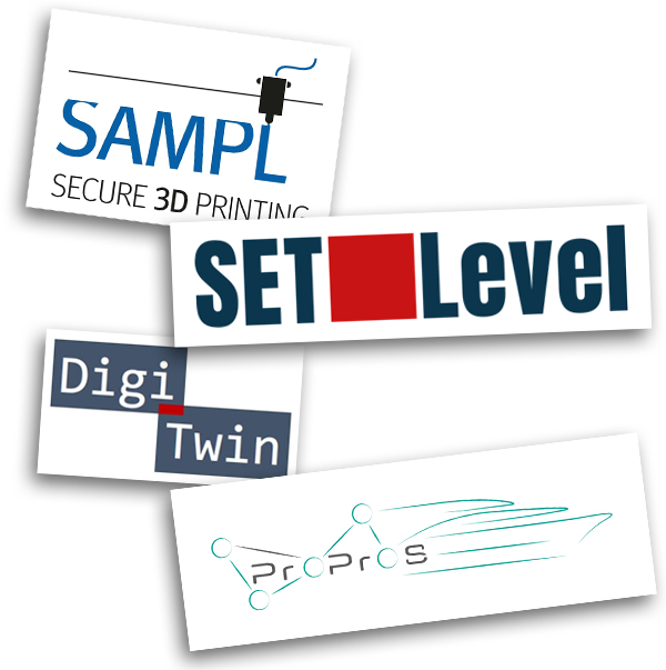 PROSTEP Integration