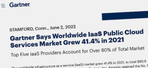 Gartner Study