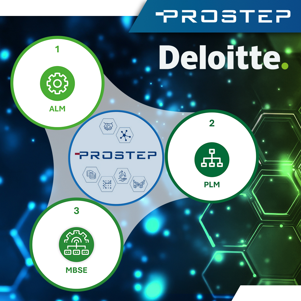 SMM PI Deloitte-PROSTEP Lay02