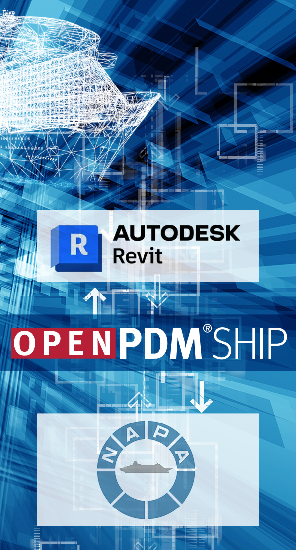 OpenPDM Ship